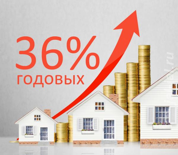 Инвестиции в недвижимость 36 годовых на пассиве.  Москва